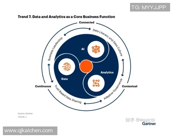 北京篮球队团队协作表现的数据分析与提升策略探讨