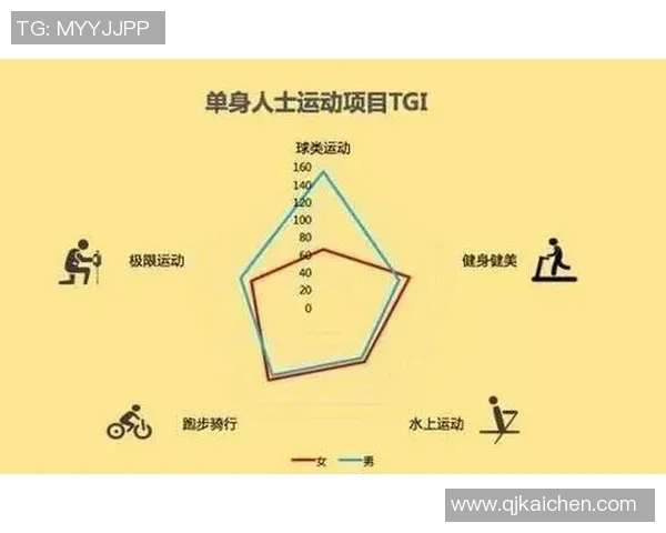 北京极限运动队灵活性对比分析及其对运动表现的影响探讨 北京极限运动队灵活性对比分析及其对运动表现的影响探讨