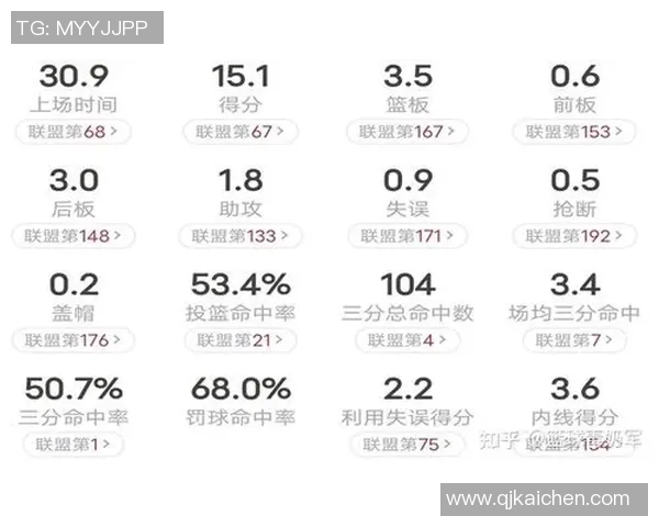武汉足球队心理素质分析:数据揭示球队表现背后的心理因素与影响 武汉足球队心理素质分析:数据揭示球队表现背后的心理因素与影响