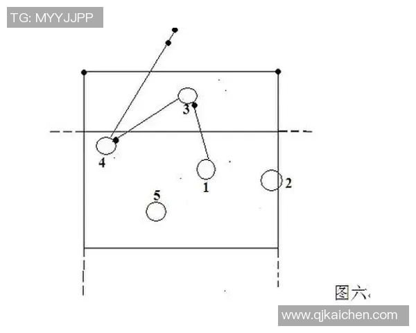 重庆排球队的战术控制体系解析与实战应用探讨