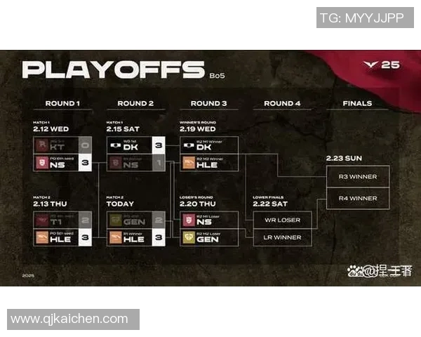 德累斯顿与杜塞多夫的激烈对决分析与赛前展望 德累斯顿与杜塞多夫的激烈对决分析与赛前展望