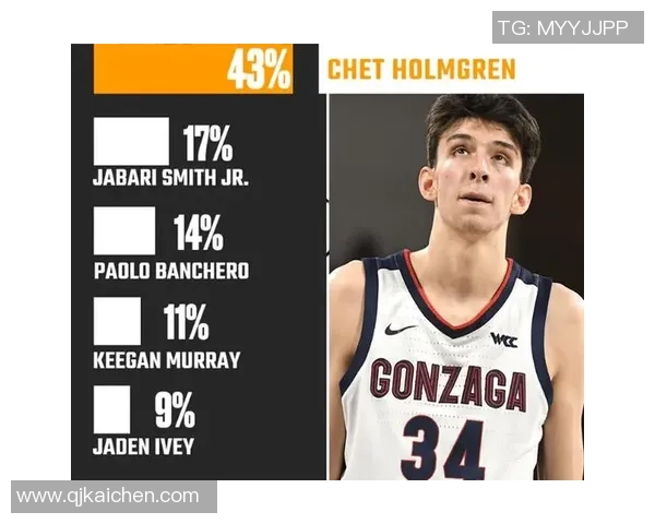 沃克凯斯勒的崛起之路：从新秀到NBA明星的成长历程分析