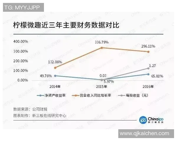 从零起步掌握王者荣耀团队配合技巧与实战策略全解析