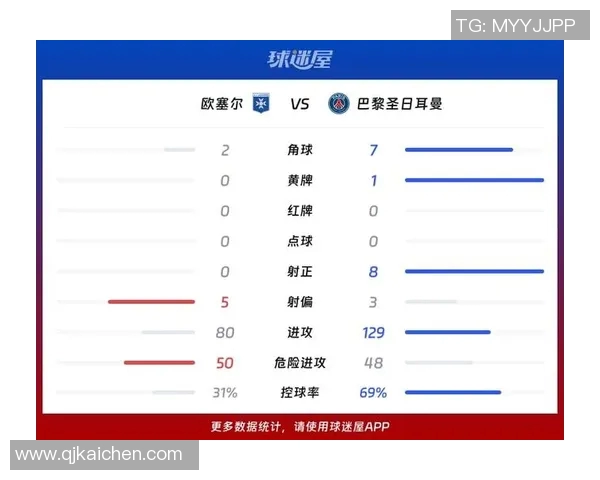 法国与土耳其足球赛前深度分析及双方近期状态对比