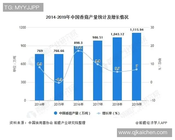 亚马尔地区的能源战略与全球市场的未来发展趋势分析 亚马尔地区的能源战略与全球市场的未来发展趋势分析