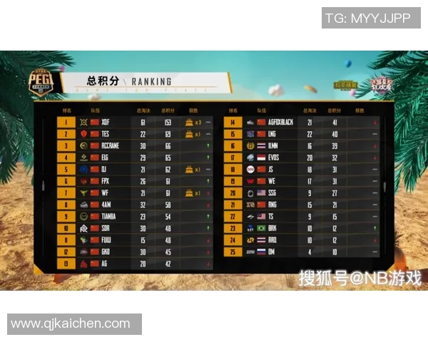 和平精英战术解析V5战队进攻体系的深度剖析与实战应用