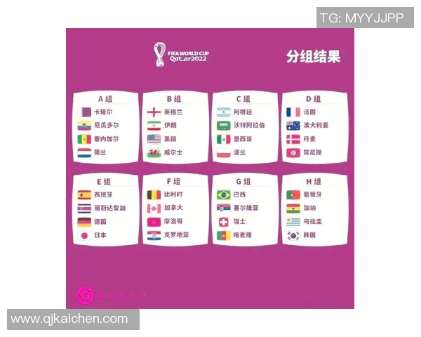 卡塔尔与中国足球对决前瞻分析及比赛结果预测