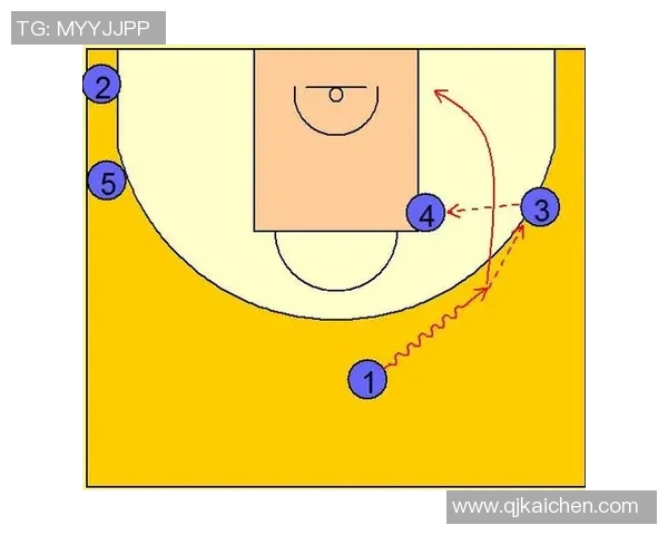 成都篮球队的盯防体系解析与战术运用探讨