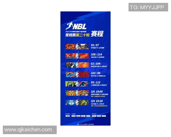 武汉篮球队强势登顶篮球状态排行榜引领全国球队风潮