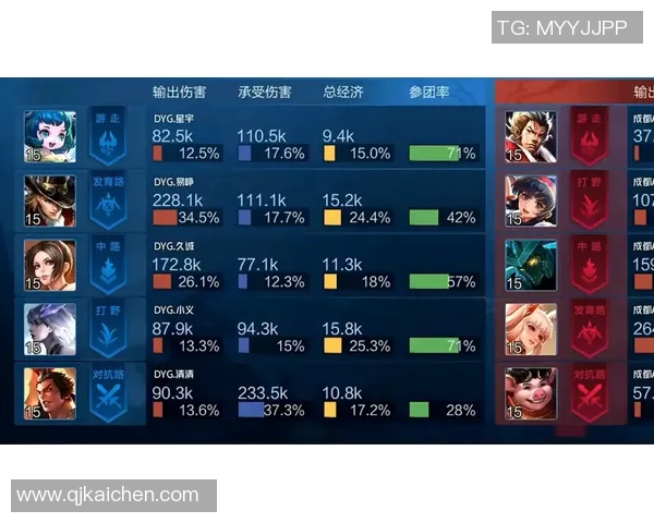 JDG战队在CSGO中边路渗透策略的成败分析与反思