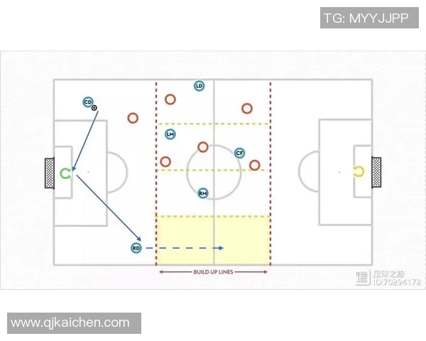 成都足球队速度对比分析揭示战术优势与球员潜力的深度解读
